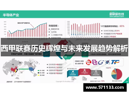 西甲联赛历史辉煌与未来发展趋势解析